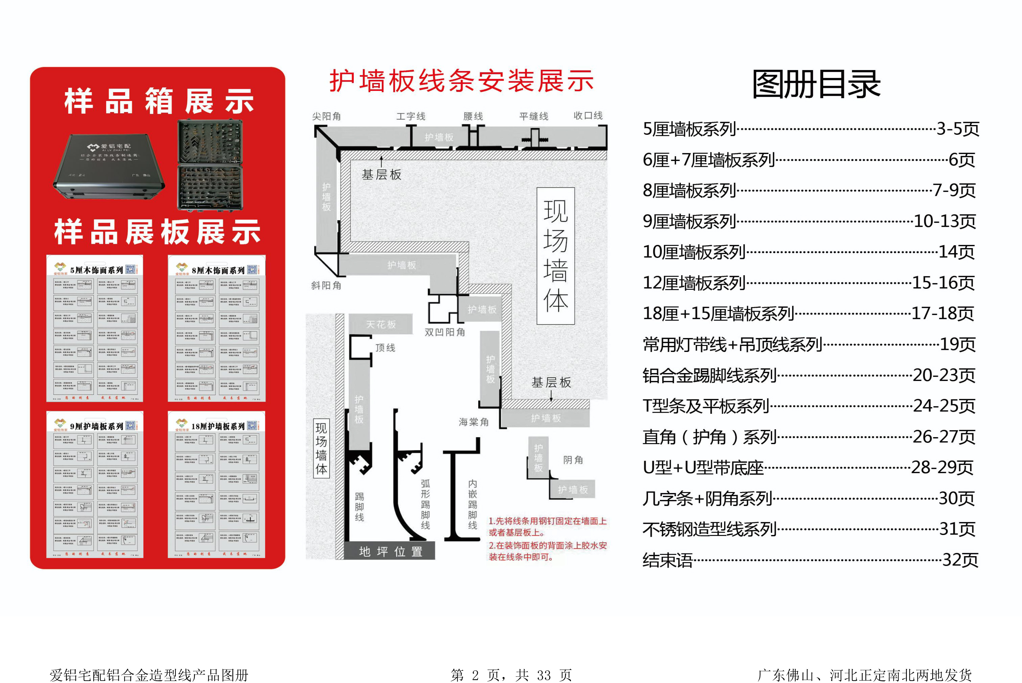 爱铝宅配铝合金造型线产品图册-2.jpg