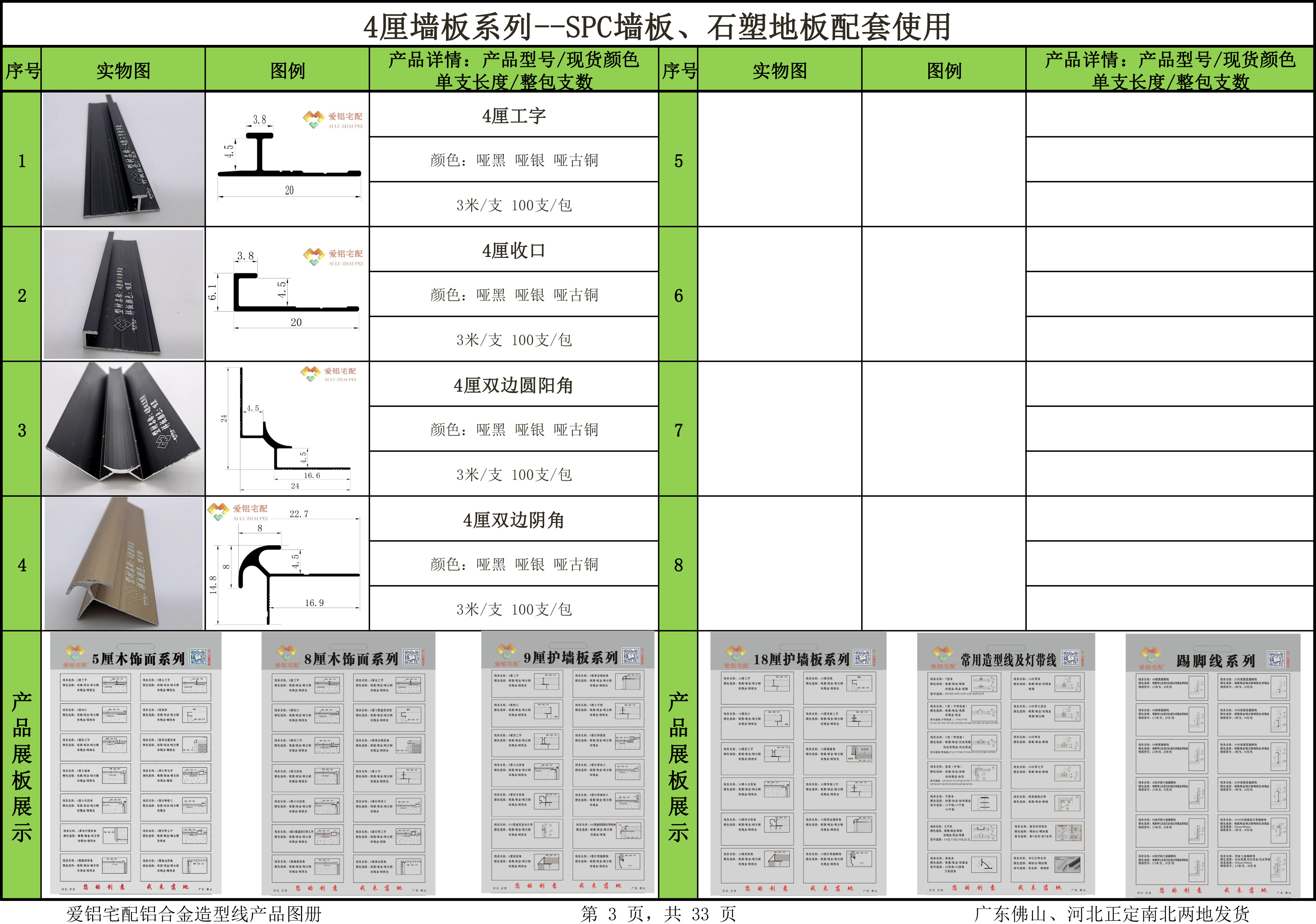 爱铝宅配铝合金造型线产品图册-3.jpg