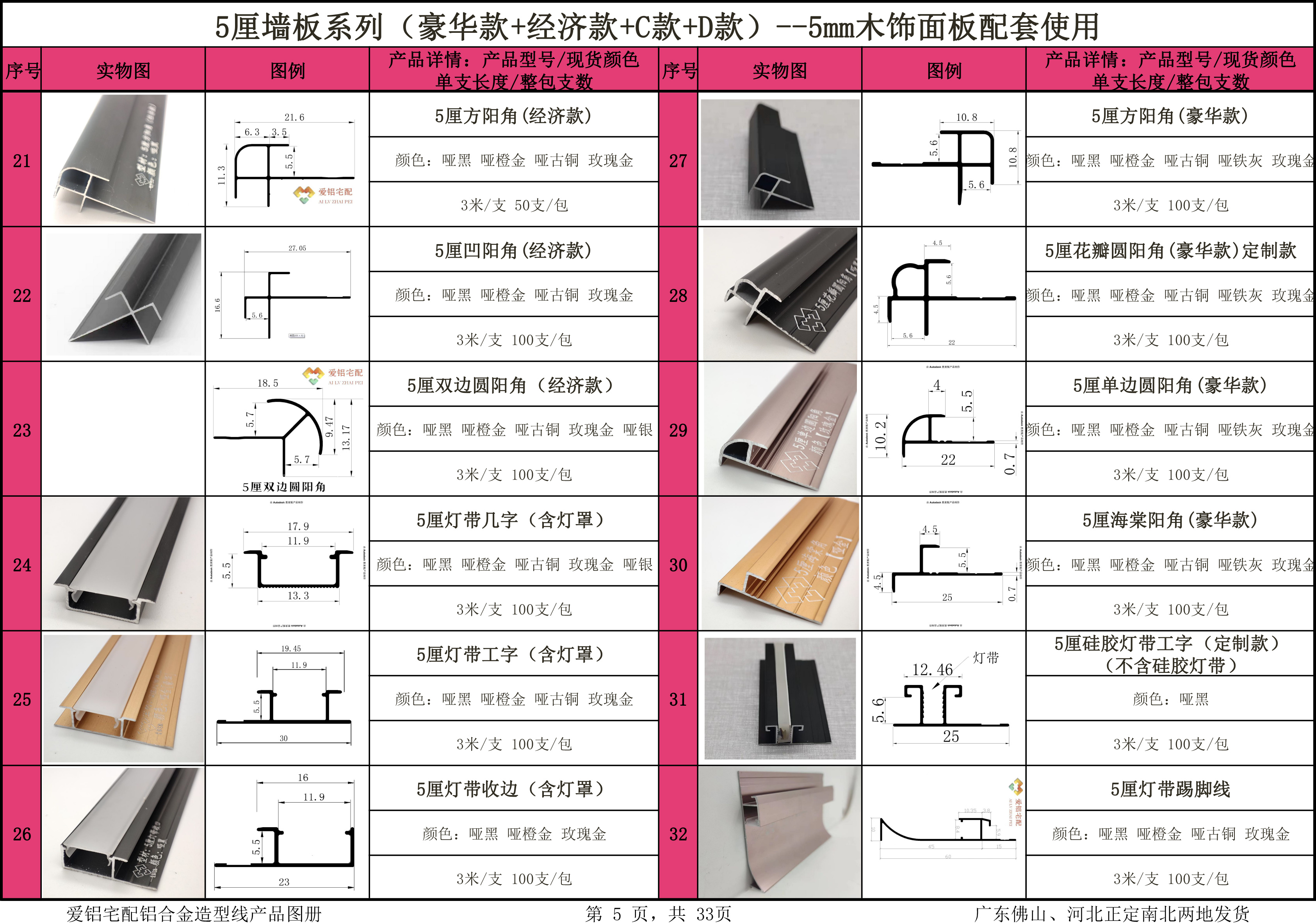 爱铝宅配铝合金造型线产品图册-5.jpg