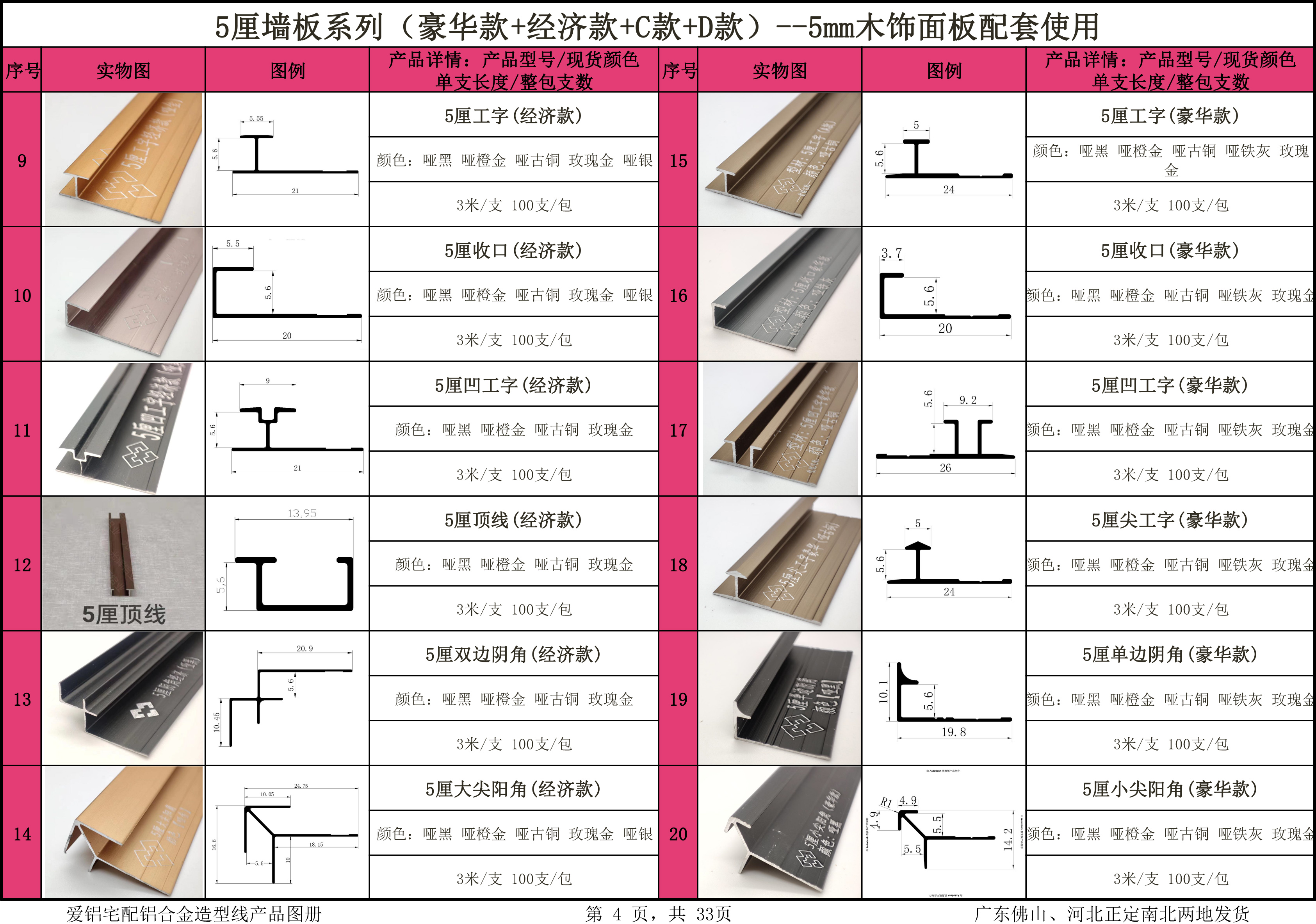 爱铝宅配铝合金造型线产品图册-4.jpg