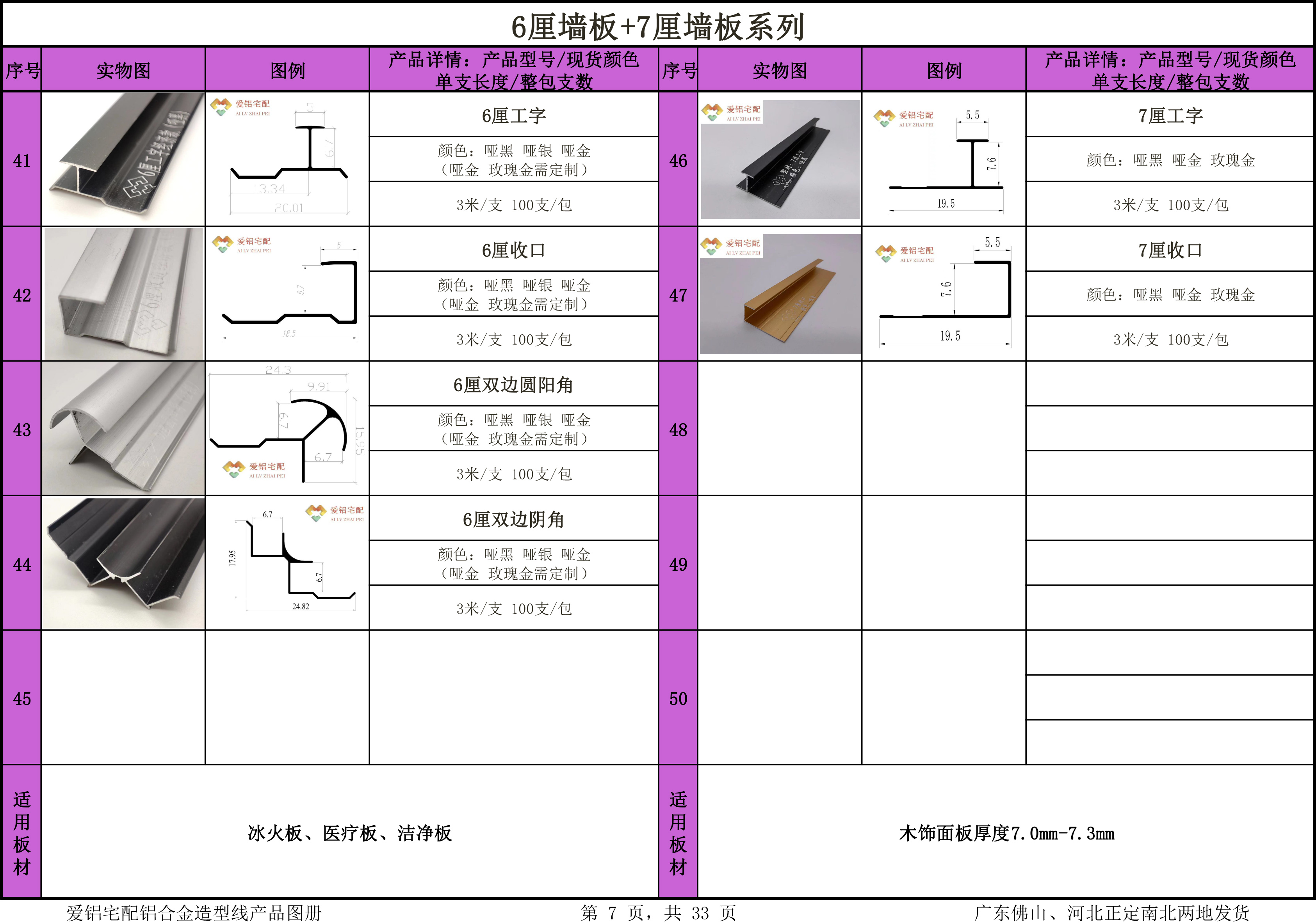 爱铝宅配铝合金造型线产品图册-7.jpg