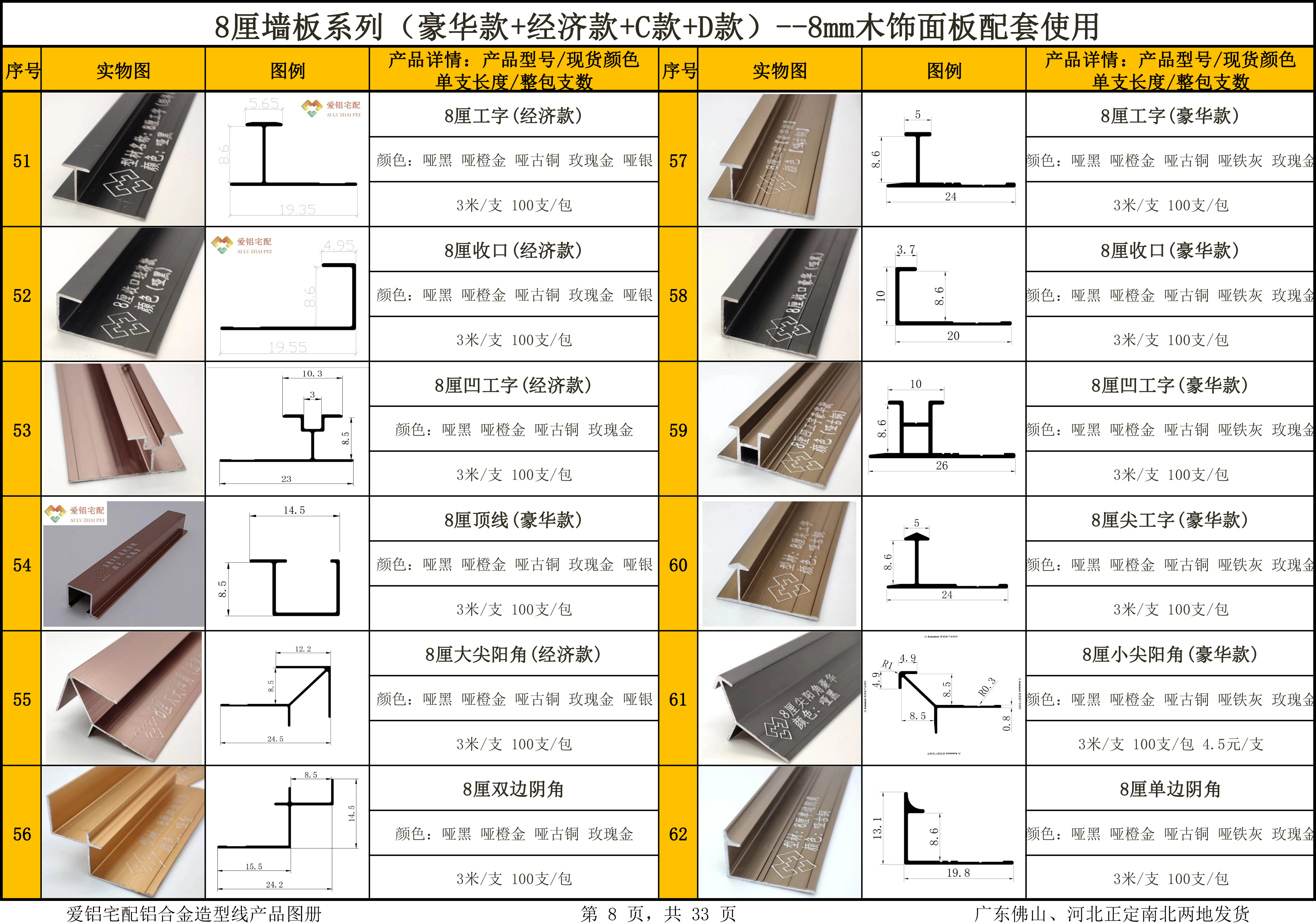 爱铝宅配铝合金造型线产品图册-8.jpg