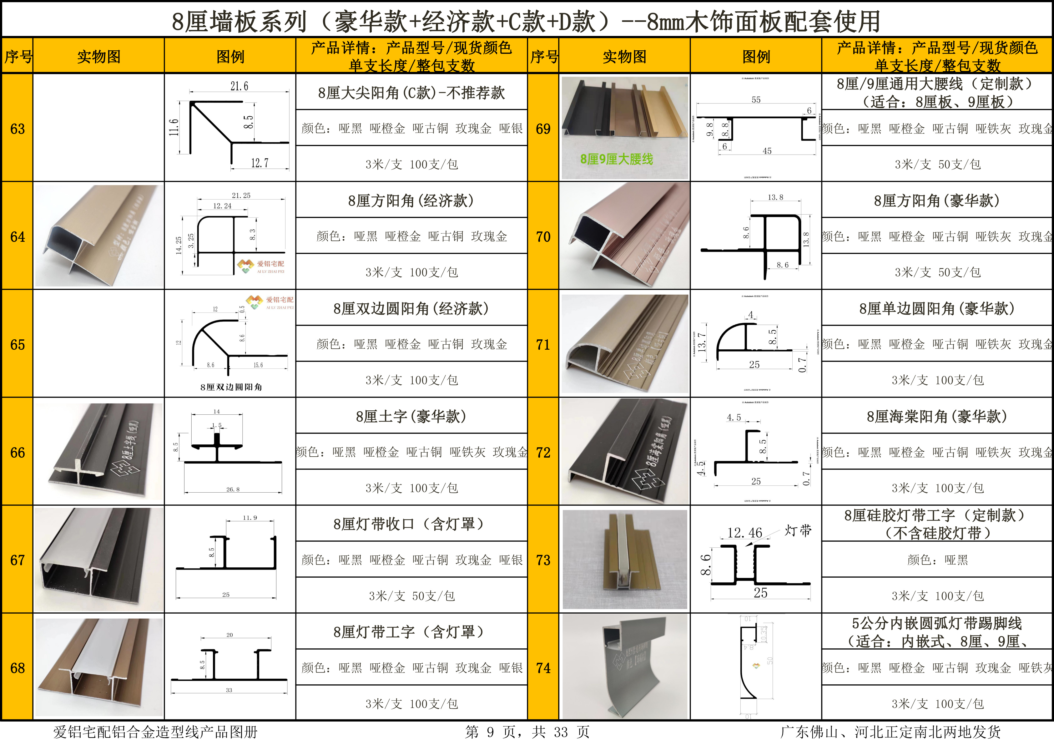 爱铝宅配铝合金造型线产品图册-9.jpg