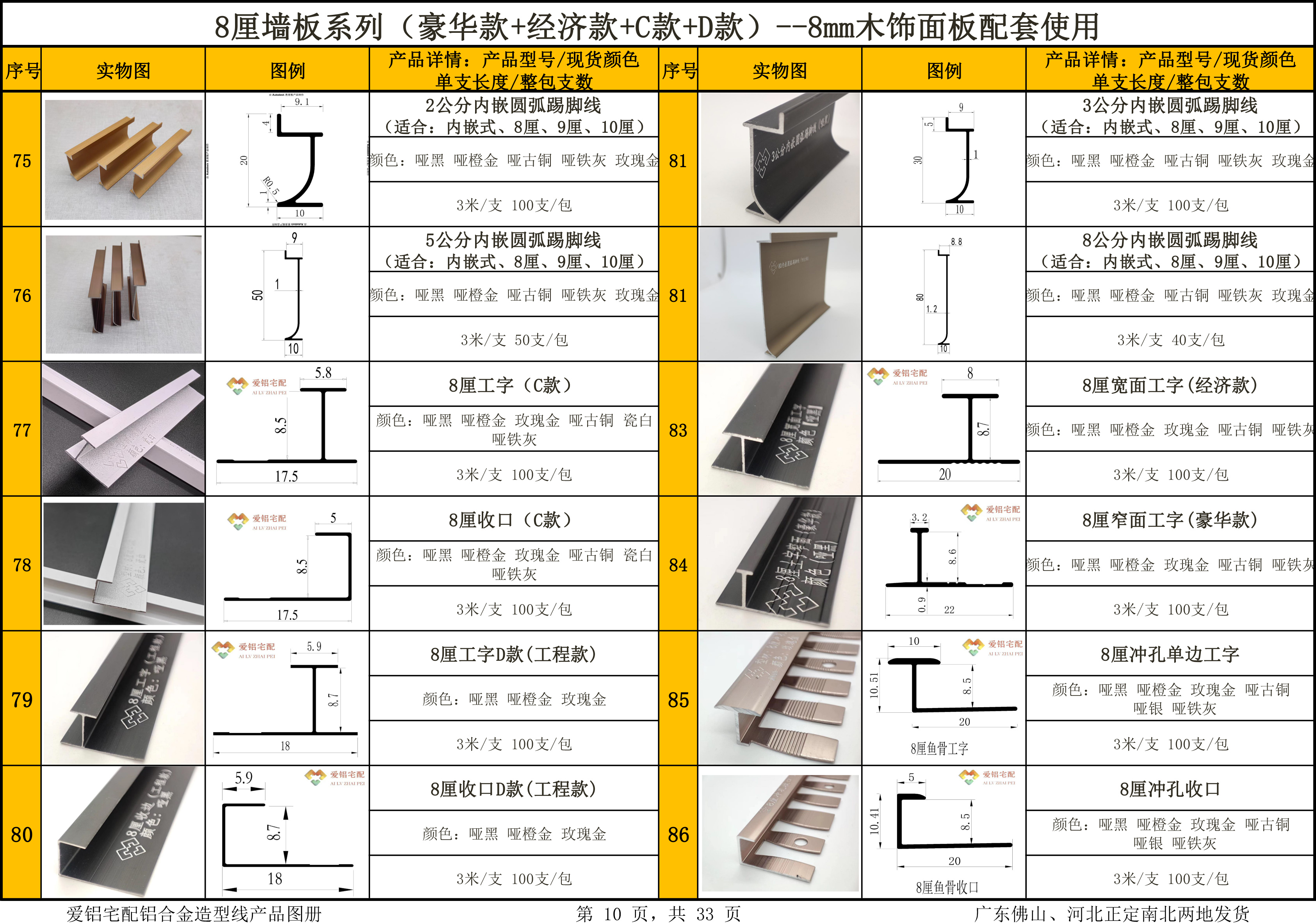 爱铝宅配铝合金造型线产品图册-10.jpg