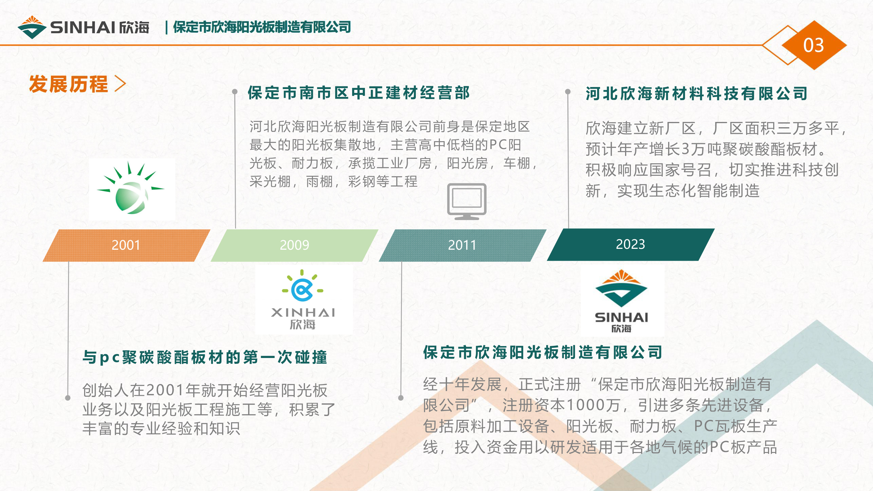 欣海公司介绍-4.jpg